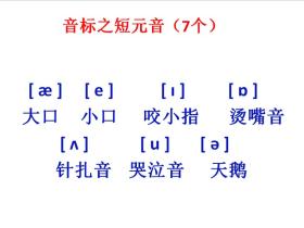 音标之短元音（7个）